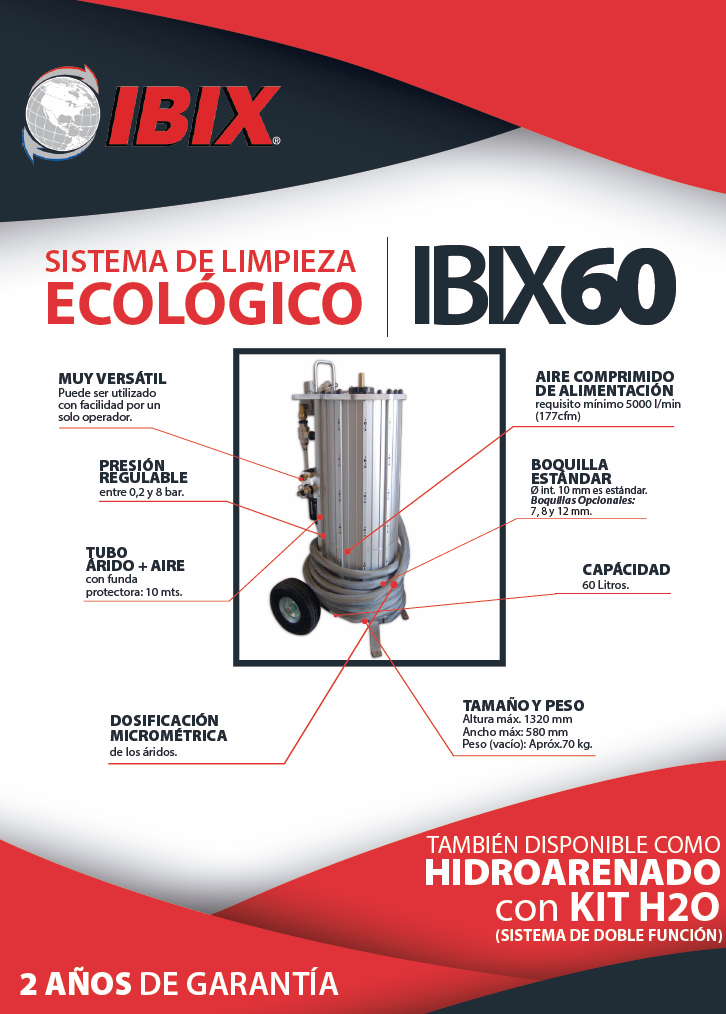 Catálogo IBIX 60