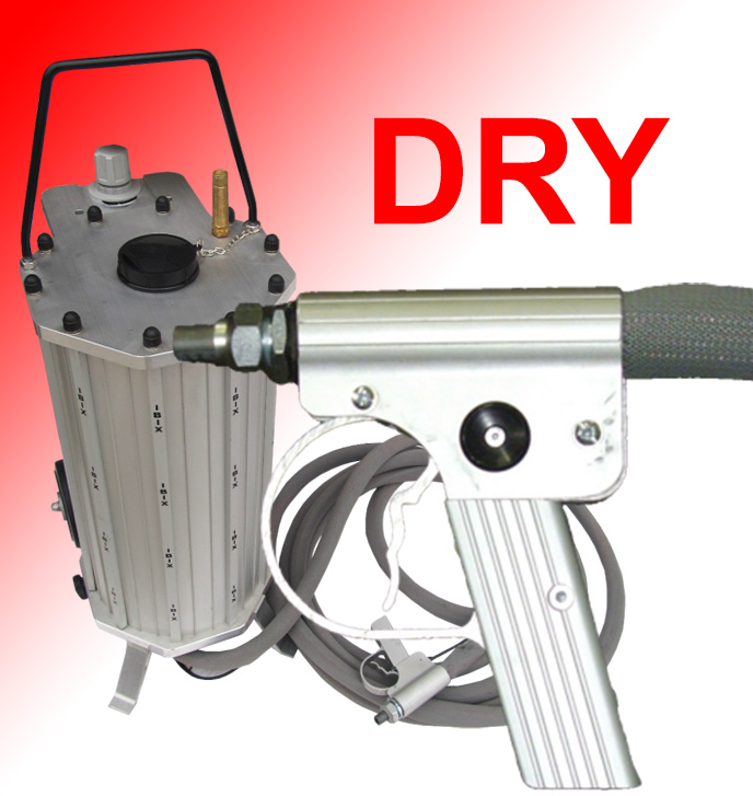 Sistema DRY